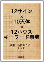 Youtube占い 英語できない私は翻訳ツールでyoutubeロゴ使用の許可をとった