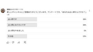 アンケート