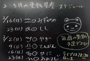 12星座別の運勢