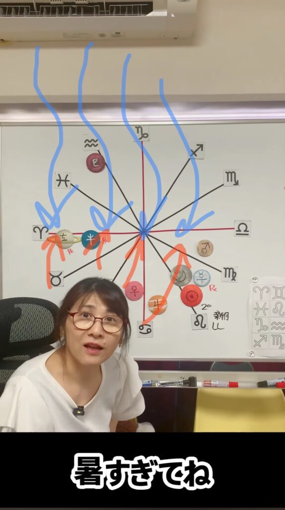 暑さ