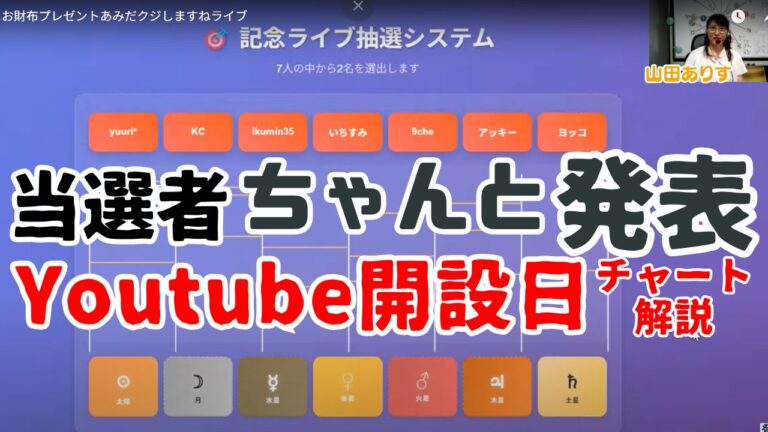 Youtubeライブ配信