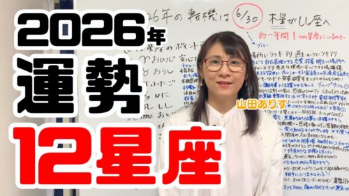 12星座占いの運勢・解説ガイド