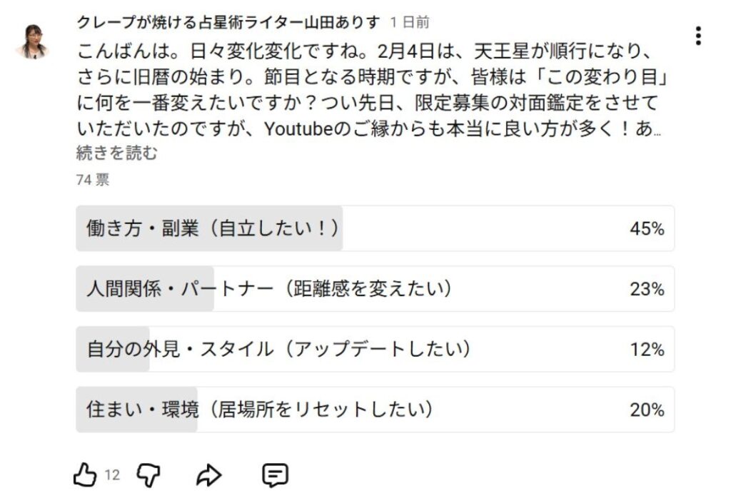 Youtubeコミュニティ