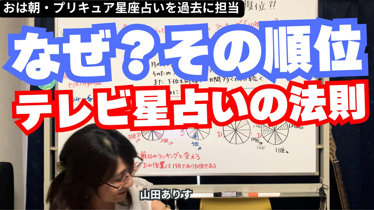 テレビの12星座占いランキングサムネイル